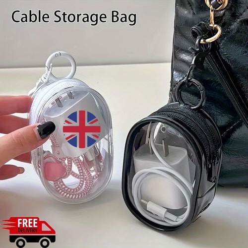 Mini clear zipper bag - mini,